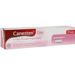 Schachtel mit Canesten Vaginalcreme zur 3-Tage-Behandlung von Vaginalinfektionen.